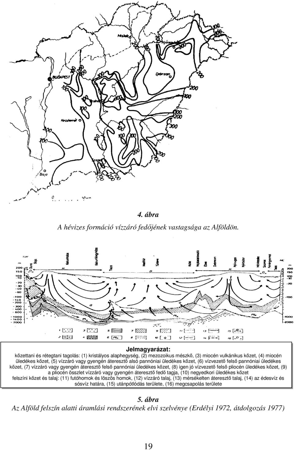 üledékes kzet, (6) vízvezet fels pannóniai üledékes kzet, (7) vízzáró vagy gyengén átereszt fels pannóniai üledékes kzet, (8) igen jó vízvezet fels pliocén üledékes kzet, (9) a pliocén összlet