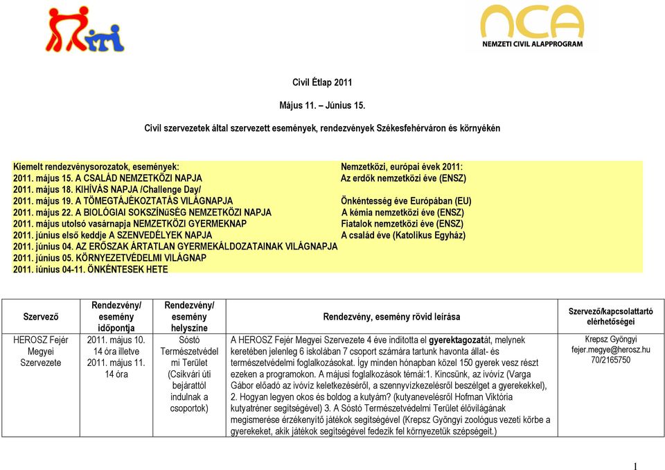 A CSALÁD NEMZETKÖZI NAPJA Az erdők nemzetközi éve (ENSZ) 2011. május 18. KIHÍVÁS NAPJA /Challenge Day/ 2011. május 19. A TÖMEGTÁJÉKOZTATÁS VILÁGNAPJA Önkéntesség éve Európában (EU) 2011. május 22.