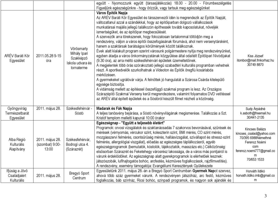 változatlanul azzal a szándékkal, hogy az építőiparban dolgozó vállalkozások munkatársai majális jellegű találkozón építhessék tovább kapcsolatukat, növeljék ismertségüket, és az építőipar