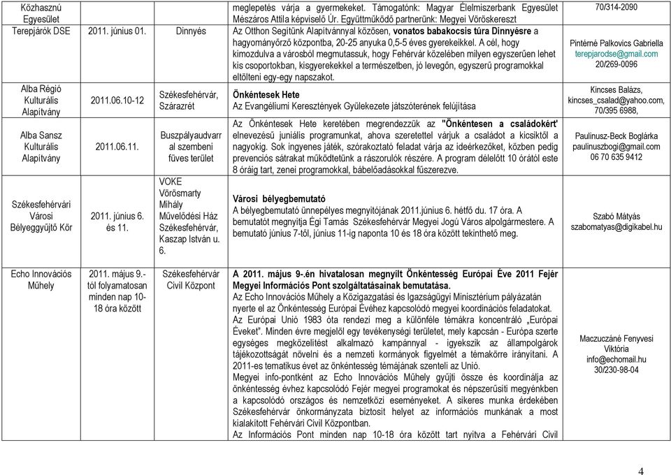 A cél, hogy kimozdulva a városból megmutassuk, hogy Fehérvár közelében milyen egyszerűen lehet kis csoportokban, kisgyerekekkel a természetben, jó levegőn, egyszerű programokkal eltölteni egy-egy