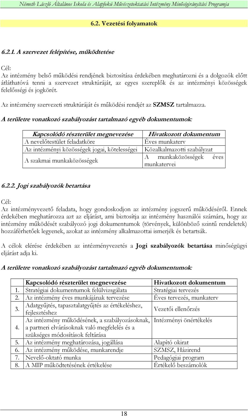 intézményi közösségek felelısségi és jogkörét. Az intézmény szervezeti struktúráját és mőködési rendjét az SZMSZ tartalmazza.