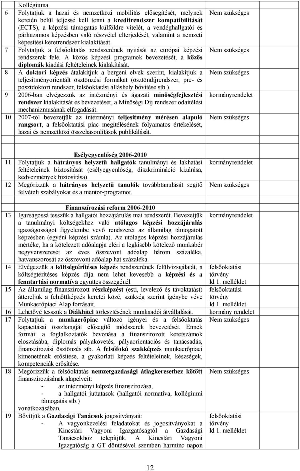 és párhuzamos képzésben való részvétel elterjedését, valamint a nemzeti képesítési keretrendszer kialakítását. 7 Folytatjuk a felsőoktatás rendszerének nyitását az európai képzési rendszerek felé.