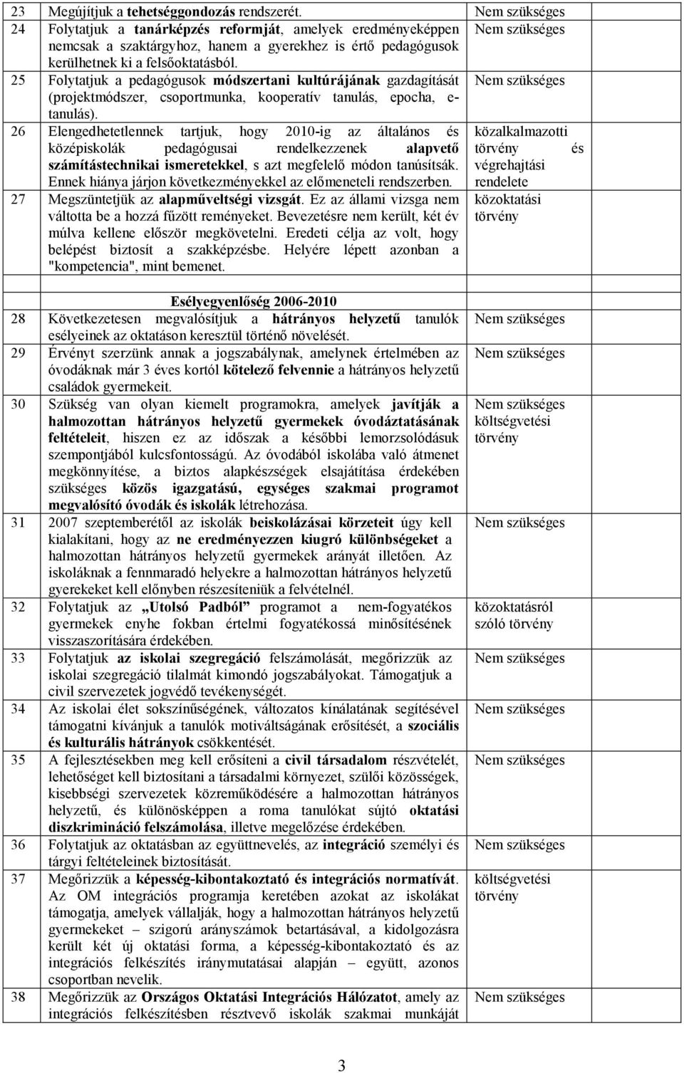 25 Folytatjuk a pedagógusok módszertani kultúrájának gazdagítását (projektmódszer, csoportmunka, kooperatív tanulás, epocha, e- tanulás).