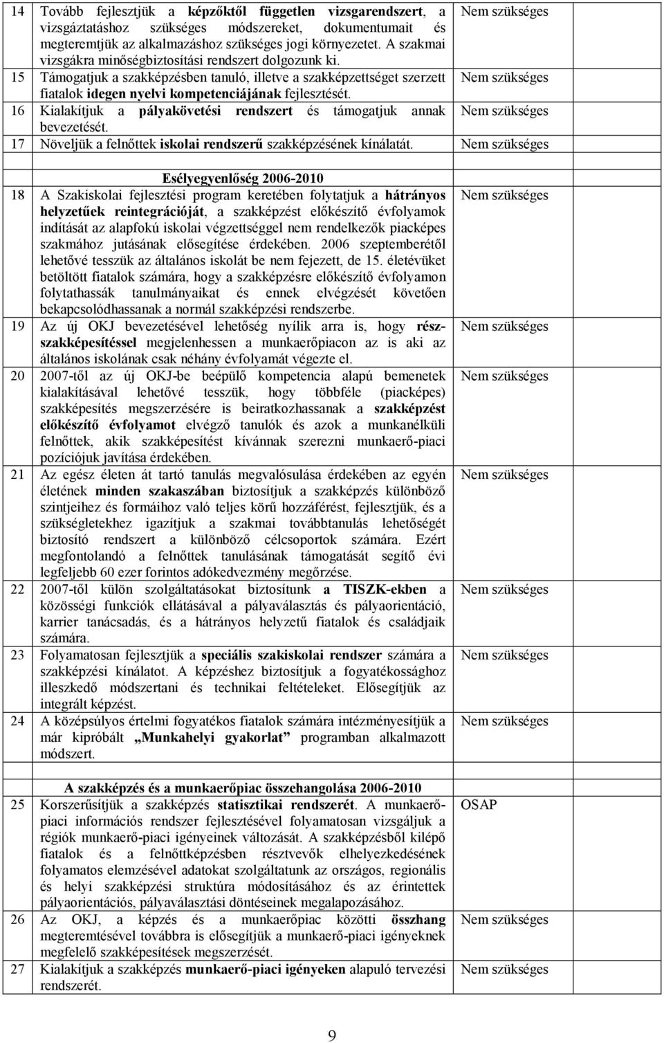 16 Kialakítjuk a pályakövetési rendszert és támogatjuk annak bevezetését. 17 Növeljük a felnőttek iskolai rendszerű szakképzésének kínálatát.