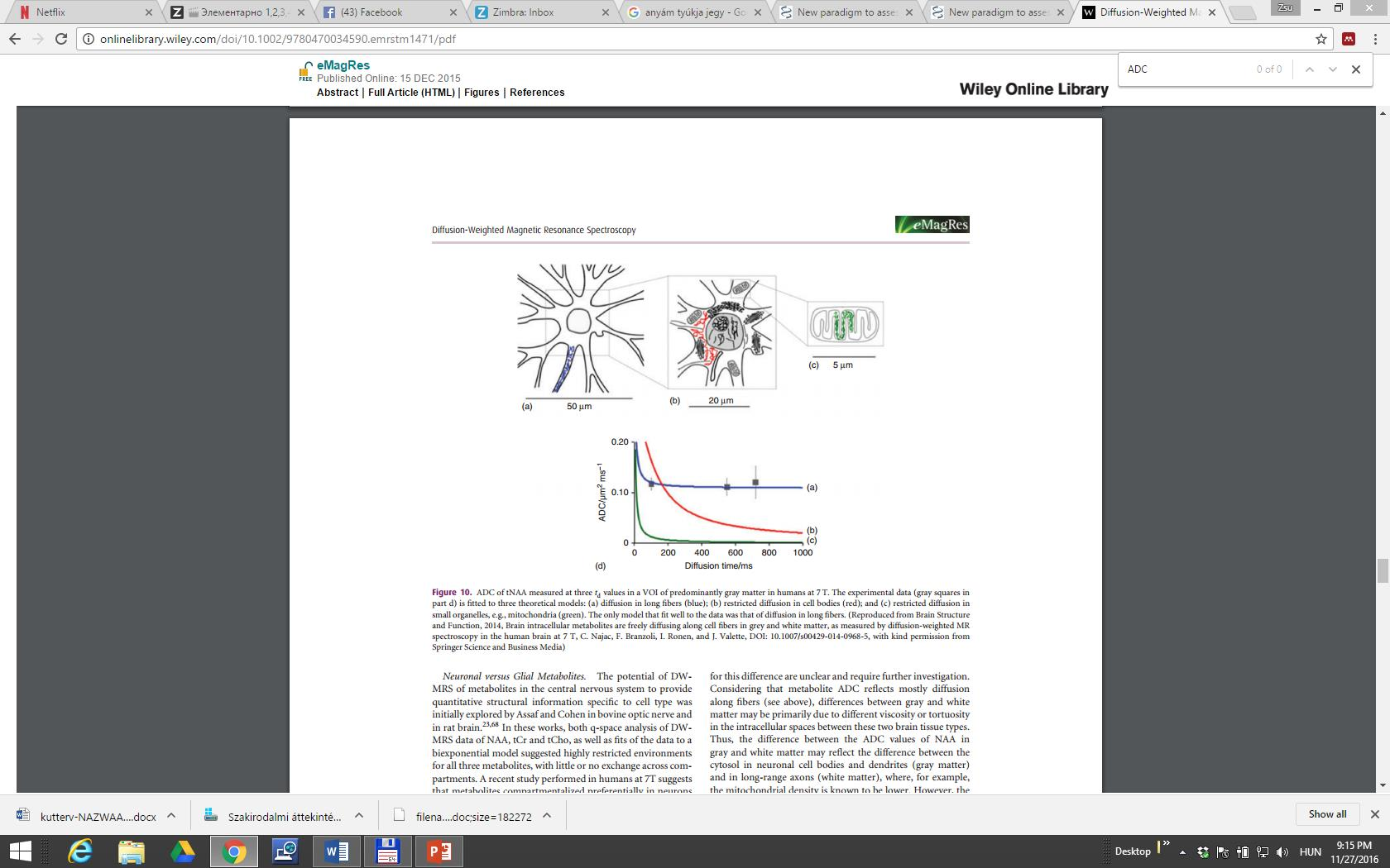 * diffusionweighted MR spectroscopy (DW-MRS).