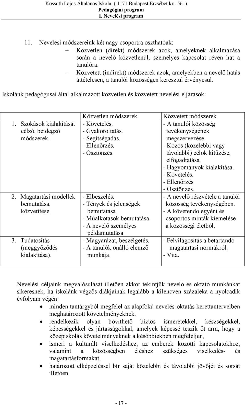 Iskolánk pedagógusai által alkalmazott közvetlen és közvetett nevelési eljárások: 1. Szokások kialakítását célzó, beidegző módszerek. 2. Magatartási modellek bemutatása, közvetítése. 3.