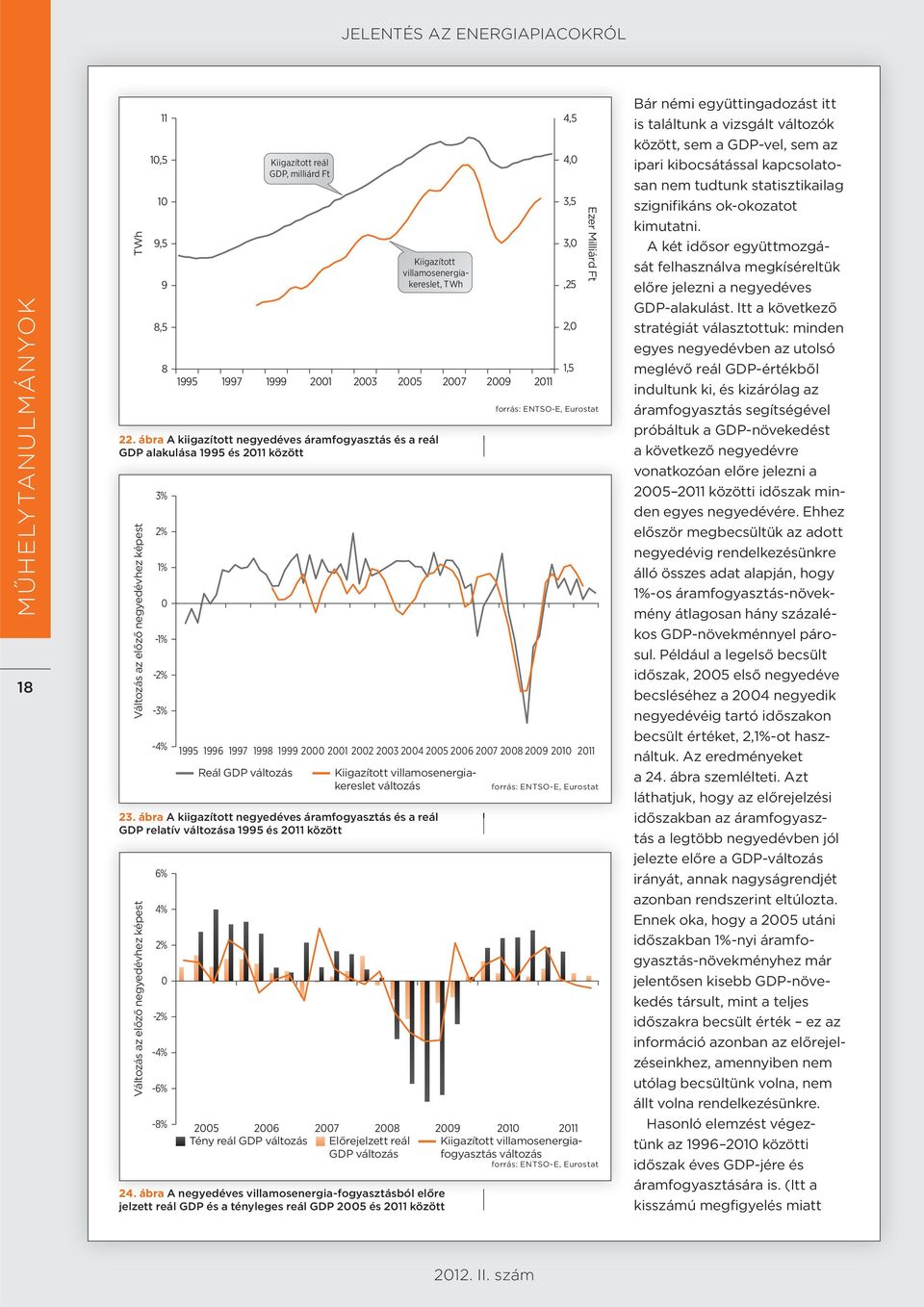 ábra A kiigazított negyedéves áramfogyasztás és a reál GDP relatív változása 1995 és 211 között Változás az előző negyedévhez képest 3% 2% 1% -1% -2% -3% -4% 6% 4% 2% -2% -4% -6% -8% Kiigazított reál