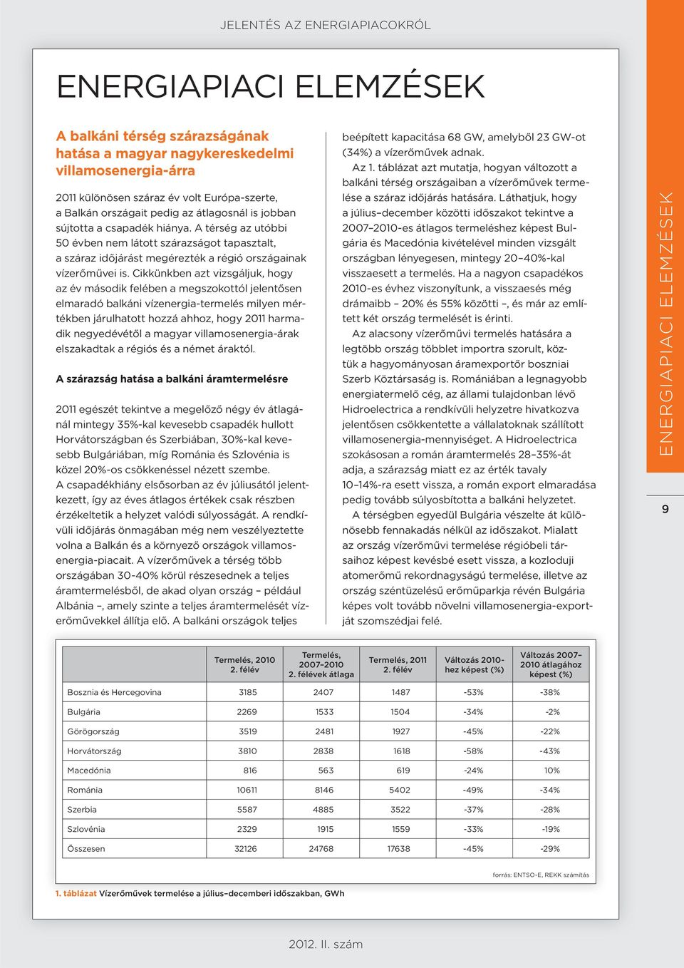 Cikkünkben azt vizsgáljuk, hogy az év második felében a megszokottól jelentősen elmaradó balkáni vízenergia-termelés milyen mértékben járulhatott hozzá ahhoz, hogy 211 harmadik negyedévétől a magyar