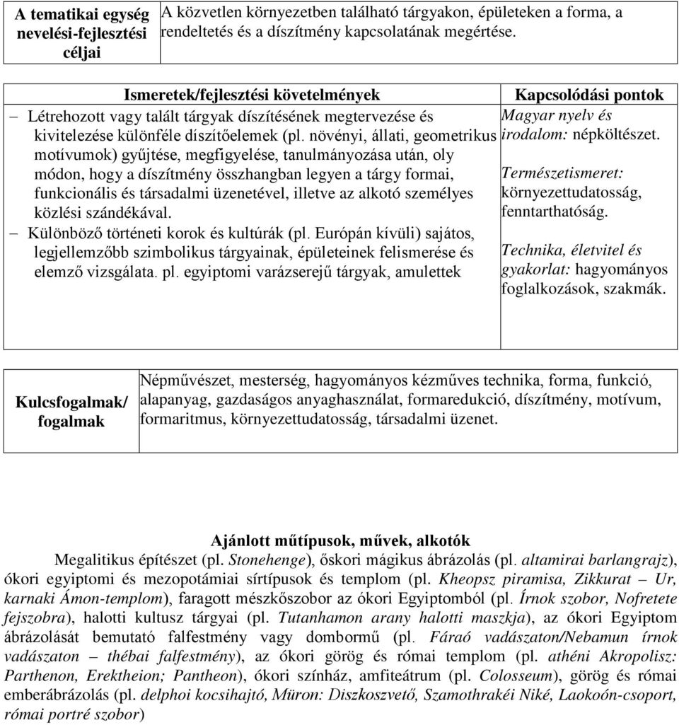 növényi, állati, geometrikus motívumok) gyűjtése, megfigyelése, tanulmányozása után, oly módon, hogy a díszítmény összhangban legyen a tárgy formai, funkcionális és társadalmi üzenetével, illetve az