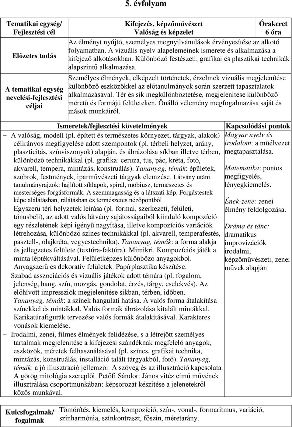 Személyes élmények, elképzelt történetek, érzelmek vizuális megjelenítése különböző eszközökkel az előtanulmányok során szerzett tapasztalatok alkalmazásával.