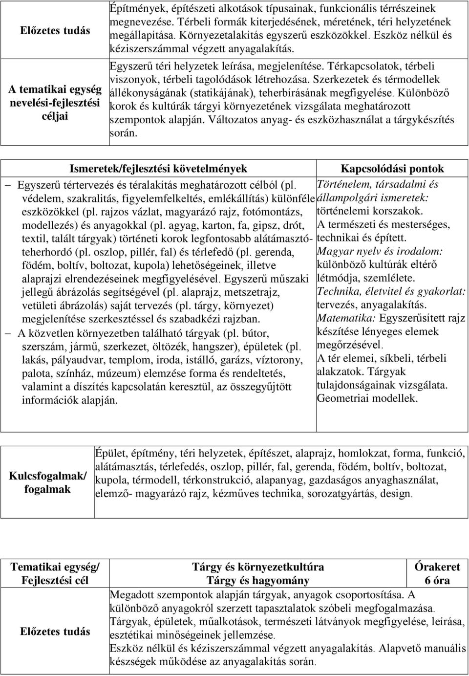 Szerkezetek és térmodellek állékonyságának (statikájának), teherbírásának megfigyelése. Különböző korok és kultúrák tárgyi környezetének vizsgálata meghatározott szempontok alapján.