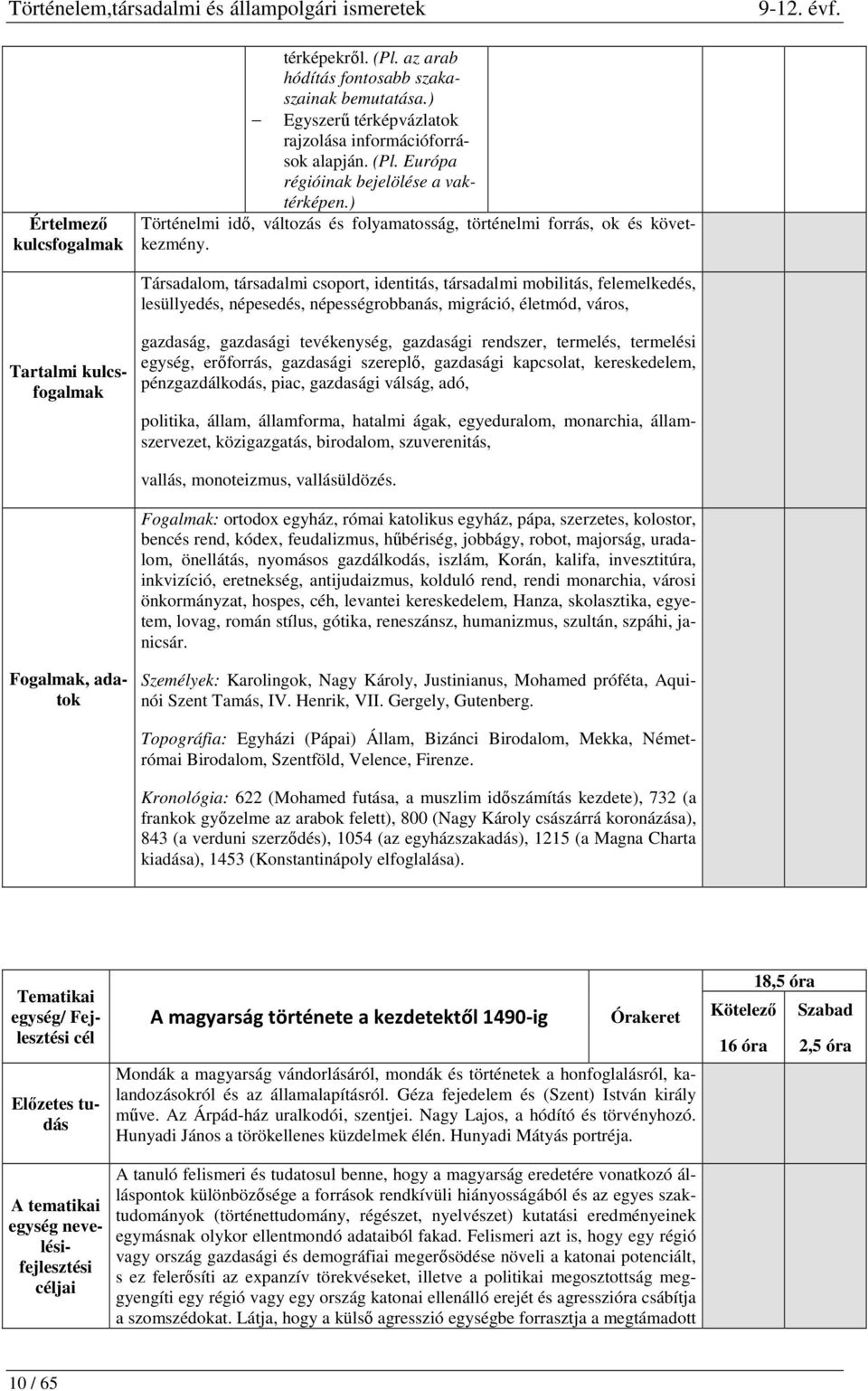 Társadalom, társadalmi csoport, identitás, társadalmi mobilitás, felemelkedés, lesüllyedés, népesedés, népességrobbanás, migráció, életmód, város, Tartalmi kulcsfogalmak gazdaság, gazdasági