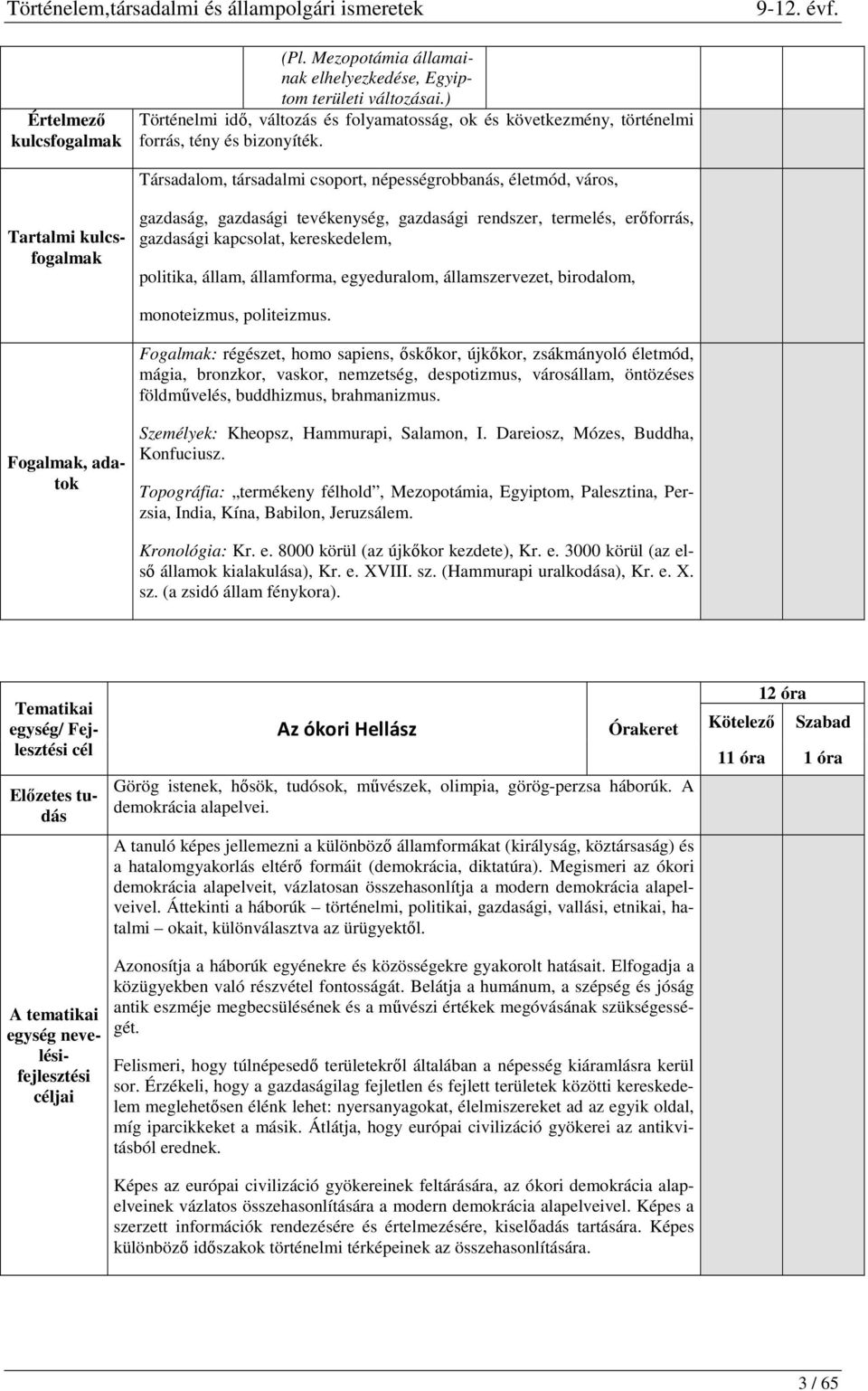 politika, állam, államforma, egyeduralom, államszervezet, birodalom, monoteizmus, politeizmus.