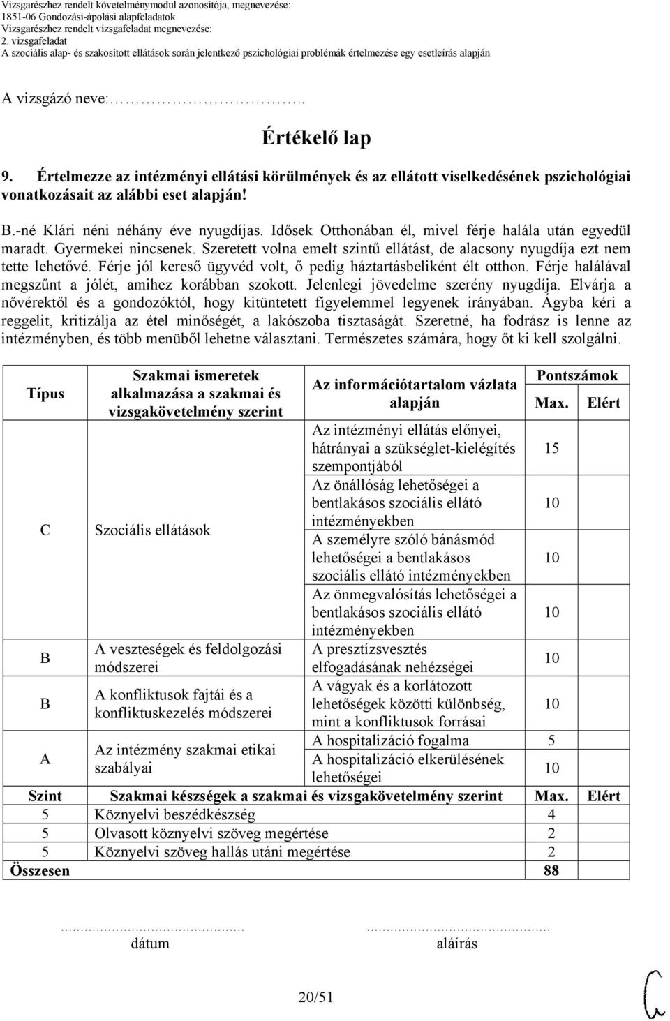 Férje jól kereső ügyvéd volt, ő pedig háztartásbeliként élt otthon. Férje halálával megszűnt a jólét, amihez korábban szokott. Jelenlegi jövedelme szerény nyugdíja.