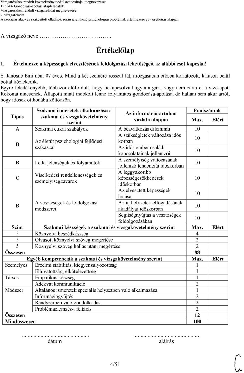 Rokonai nincsenek. Állapota miatt indokolt lenne folyamatos gondozása-ápolása, de hallani sem akar arról, hogy idősek otthonába költözzön.