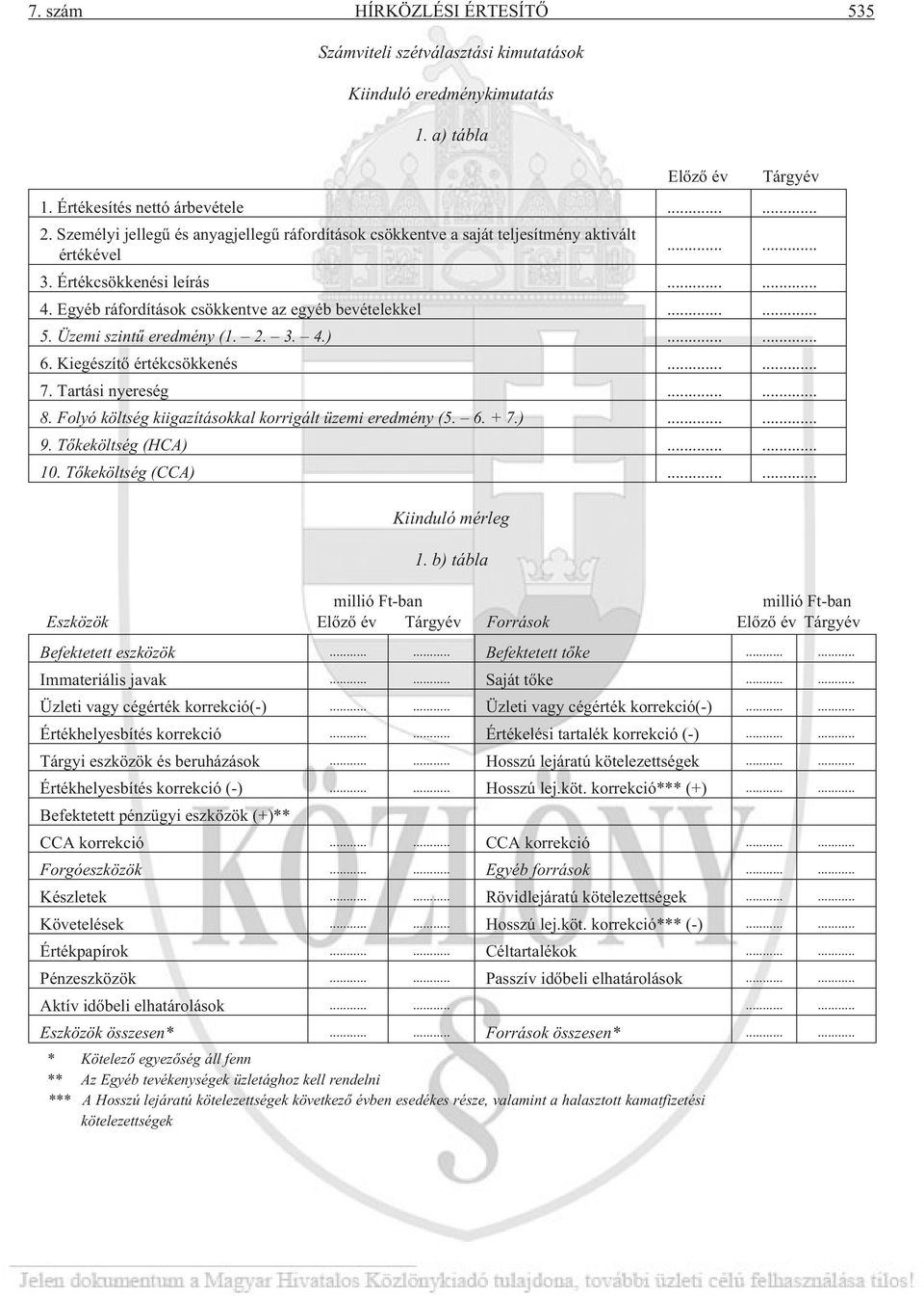 Üzemi szintû eredmény (1. 2. 3. 4.)...... 6. Kiegészítõ értékcsökkenés...... 7. Tartási nyereség...... 8. Folyó költség kiigazításokkal korrigált üzemi eredmény (5. 6. + 7.)...... 9.