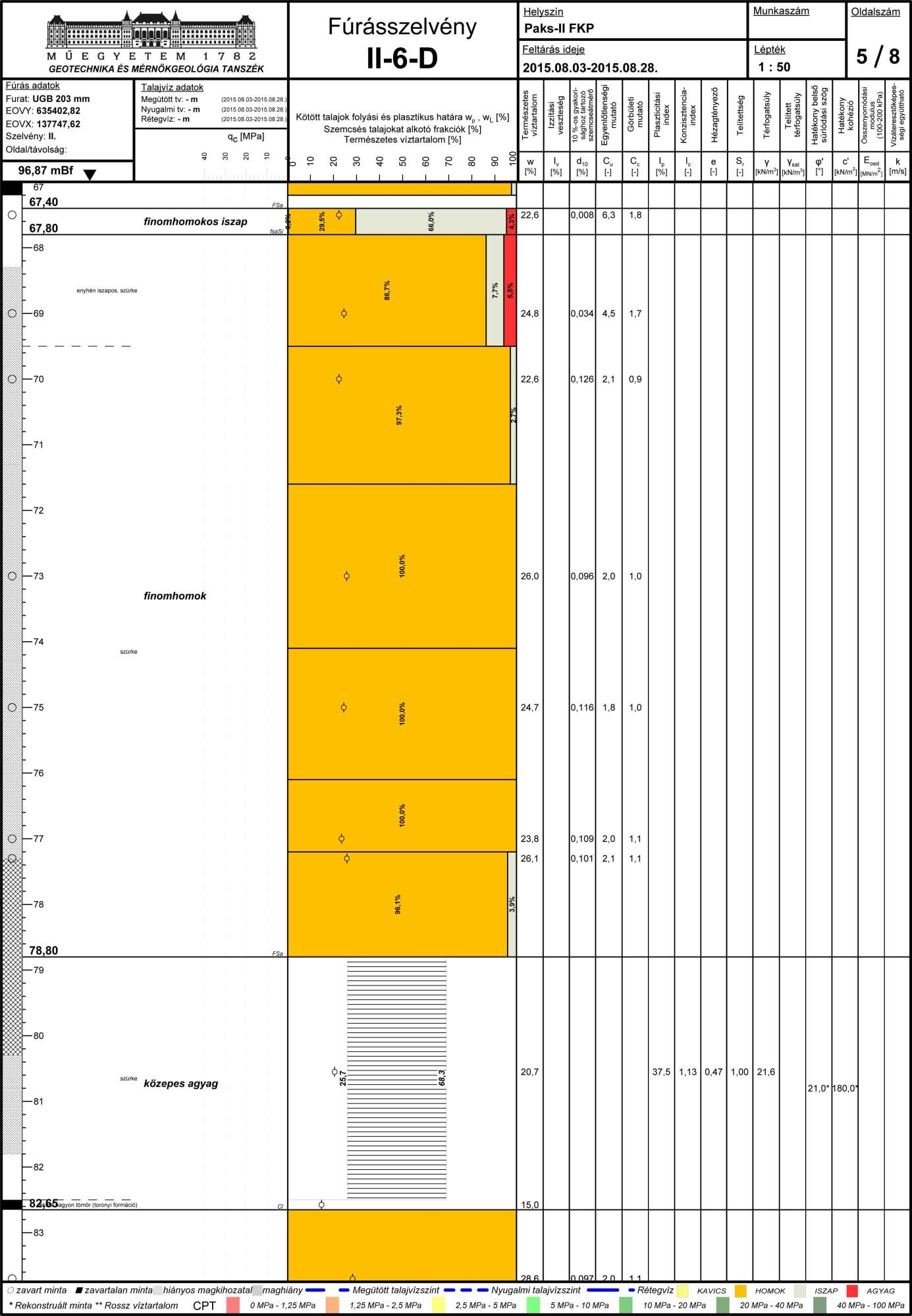 TBJ_2k_5f II. kötet - 5.