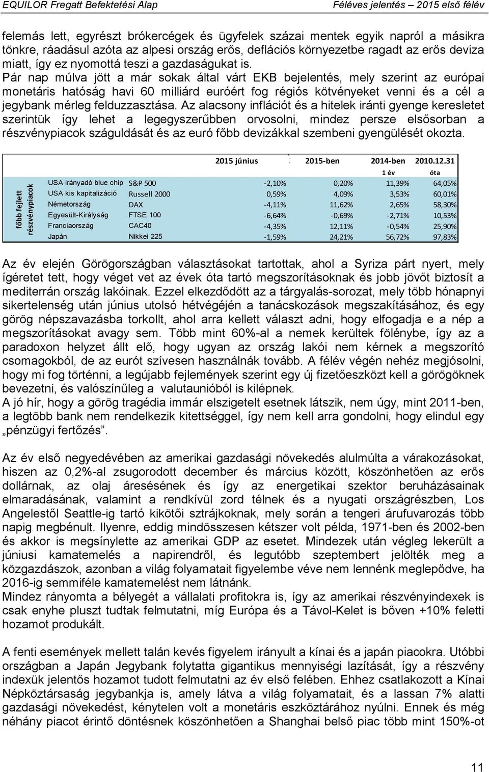 Pár nap múlva jött a már sokak által várt EKB bejelentés, mely szerint az európai monetáris hatóság havi 60 milliárd euróért fog régiós kötvényeket venni és a cél a jegybank mérleg felduzzasztása.