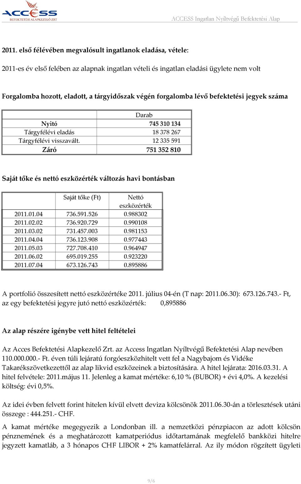 12335591 Záró 751352810 Saját tőke és nettó eszközérték változás havi bontásban Saját tőke (Ft) Nettó eszközérték 2011.01.04 736.591.526 0.988302 2011.02.02 736.920.729 0.990108 2011.03.02 731.457.