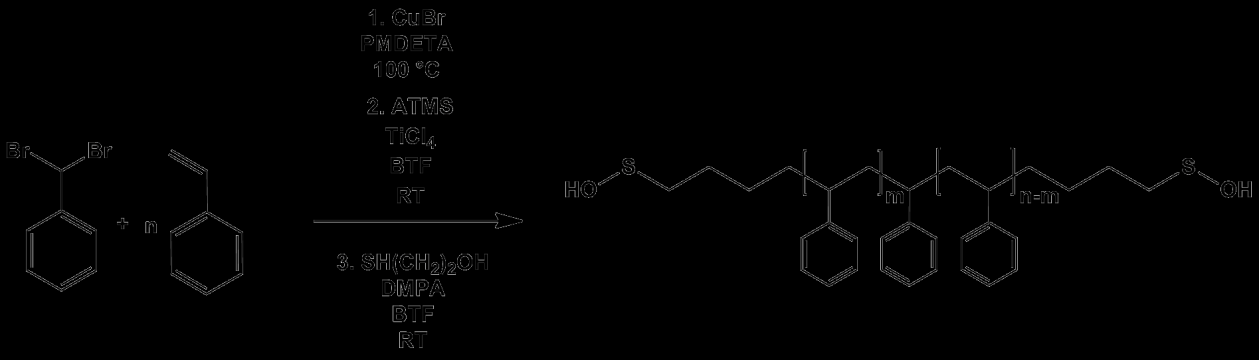 4.2.5. Hidroxil-telekelikus PS előállítása one-pot típusú reakcióval 15. ábra: Hidroxil-telekelikus PS one-pot szintézisének reakcióegyenlete 7.