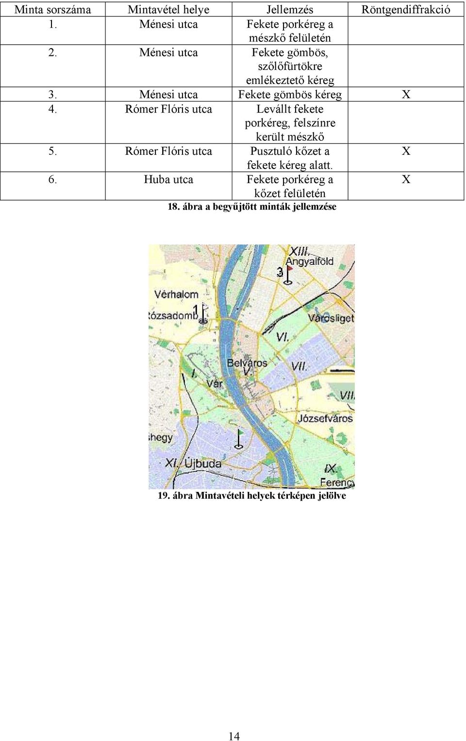 Rómer Flóris utca Levállt fekete porkéreg, felszínre került mészkő 5.