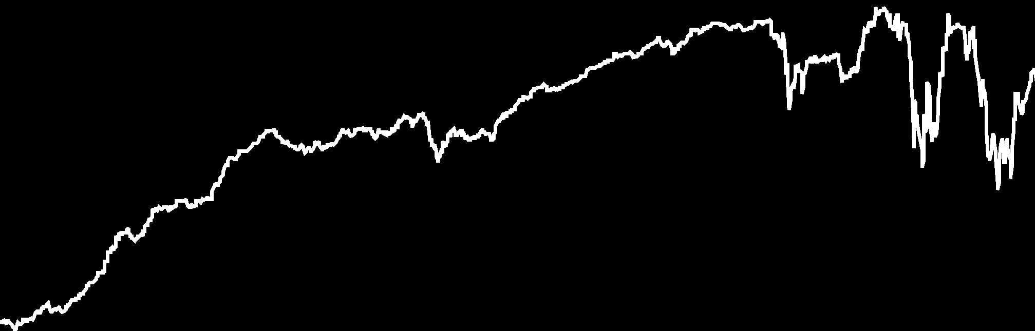 MKB Prémium Nyíltvégû Pénzpiaci MKB Nyíltvégû Állampapír 5 497 287 095 Ft Az Alap tôkéje az átlagosan egy évnél rövidebb hátralévô futamidejû, a piaci hozamok változásaira kisebb ingadozást mutató