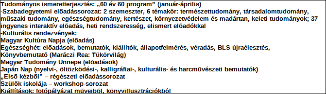 1. Szervezet azonosító adatai 1.1 Név 1.2 Székhely Irányítószám: 9 4 Település: Sopron Közterület neve: Várkerület Közterület jellege: utca Házszám: Lépcsőház: Emelet: Ajtó: 98. 1.3 Bejegyző határozat száma: P K.