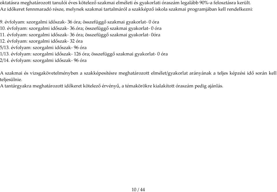 évfolyam: szorgalmi időszak- 36.óra; összefüggő szakmai gyakorlat- 0 óra 11. évfolyam: szorgalmi időszak- 36 óra; összefüggő szakmai gyakorlat- 0óra 12. évfolyam: szorgalmi időszak- 32 óra 5/13.