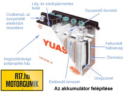 egynemű sarkait egy ólom lappal (ólomhíd) sorosan összekötik. Ekkor a feszültéség változatlan marad, az áramerősség viszont annyiszorosára nő, ahány ilyen cellát párhuzamosan kapcsoltak.