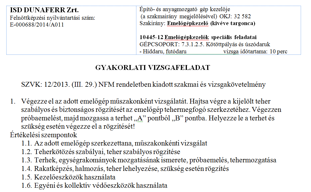 GYAKORLATI