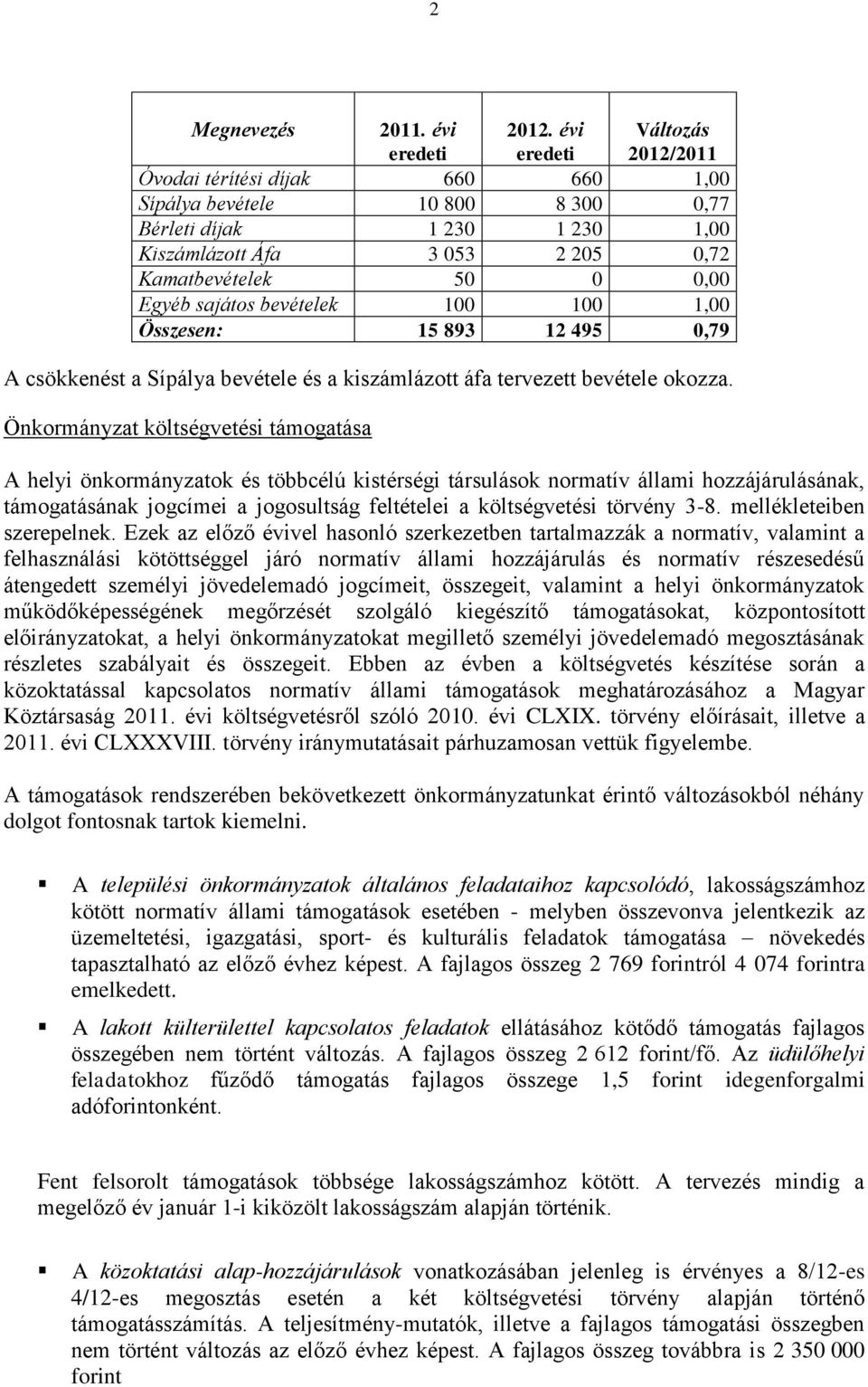 sajátos bevételek 100 100 1,00 Összesen: 15 893 12 495 0,79 A csökkenést a Sípálya bevétele és a kiszámlázott áfa tervezett bevétele okozza.