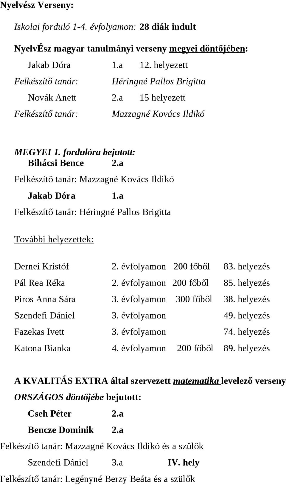 a Felkészítő tanár: Mazzagné Kovács Ildikó Jakab Dóra 1.a Felkészítő tanár: Héringné Pallos Brigitta További helyezettek: Dernei Kristóf 2. évfolyamon 200 főből 83. helyezés Pál Rea Réka 2.