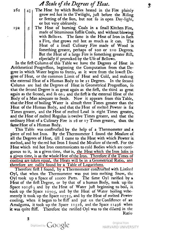 A hőmérséklet-csökkenés sebessége Newton lehűlési törvénye 1701-ből...the Heat which the Iron loses in a given time, is as the whole Heat of the Iron.