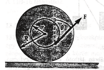 1.17. Feladat: (HN 12C-50) A 7. ábra egy r 0 sugarú körpályán v 0 sebességgel vízszintes súrlódásmentes felületen mozgó m tömegű testet mutat.