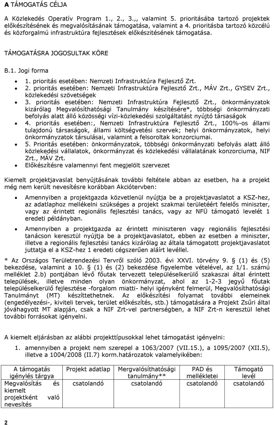 prioritás esetében: Nemzeti Infrastruktúra Fejlesztő Zrt. 2. prioritás esetében: Nemzeti Infrastruktúra Fejlesztő Zrt., MÁV Zrt., GYSEV Zrt., közlekedési szövetségek 3.