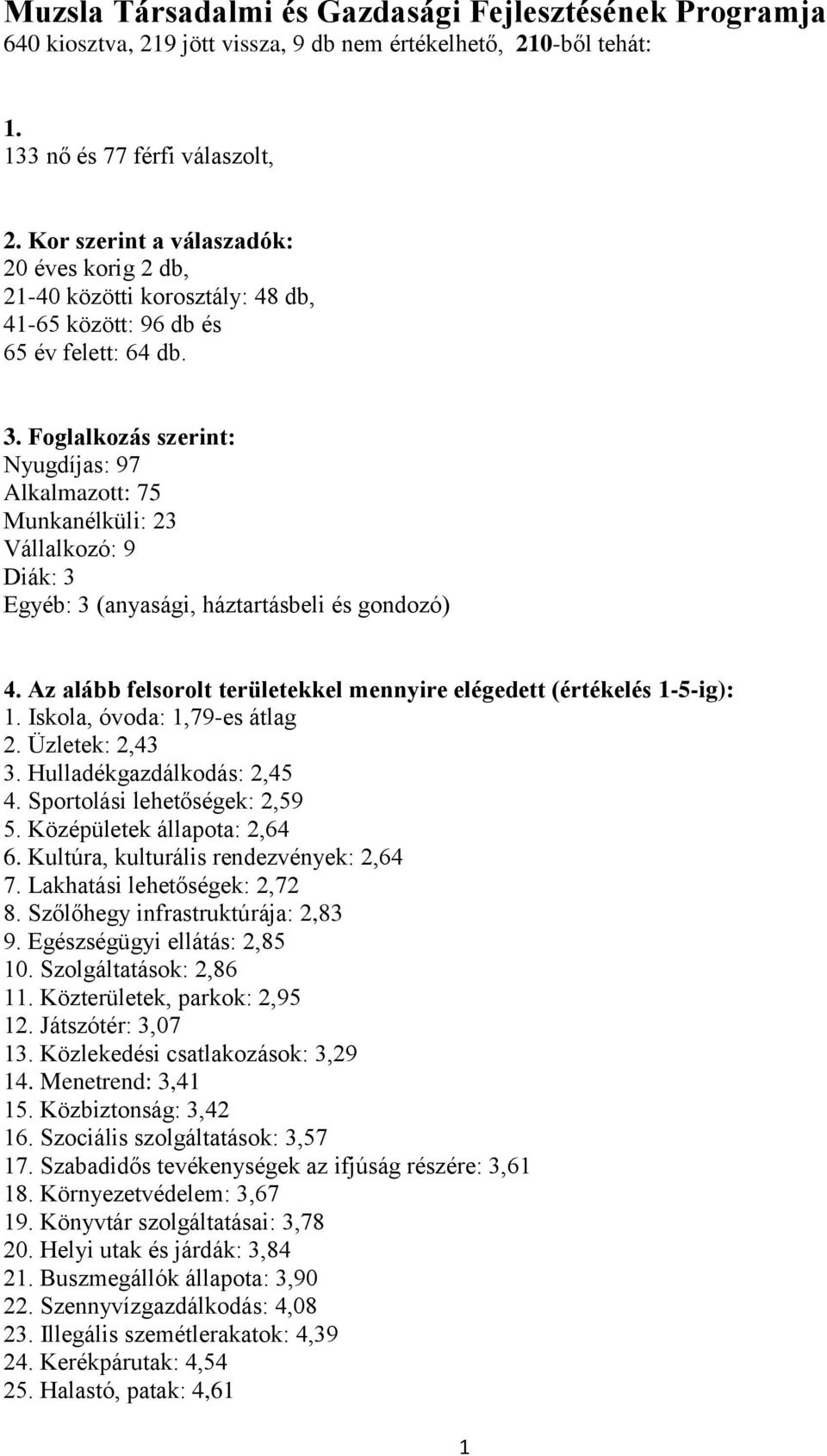 Foglalkozás szerint: Nyugdíjas: 97 Alkalmazott: 75 Munkanélküli: 23 Vállalkozó: 9 Diák: 3 Egyéb: 3 (anyasági, háztartásbeli és gondozó) 4.