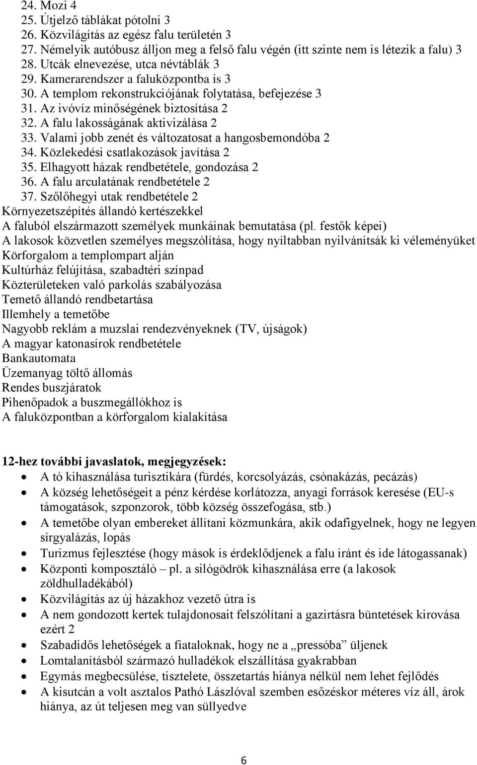 A falu lakosságának aktivizálása 2 33. Valami jobb zenét és változatosat a hangosbemondóba 2 34. Közlekedési csatlakozások javítása 2 35. Elhagyott házak rendbetétele, gondozása 2 36.