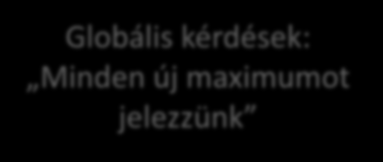 Ábra és a számértékes példák forrása: [1] Egyszer streamenként: Lokális maximum?