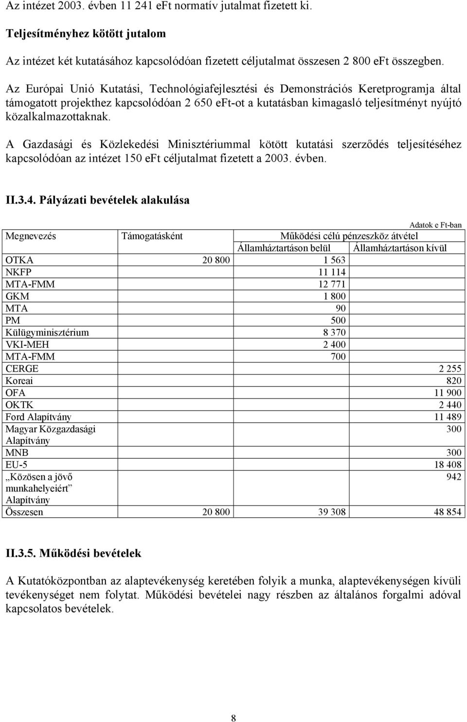 A Gazdasági és Közlekedési Minisztériummal kötött kutatási szerződés teljesítéséhez kapcsolódóan az intézet 150 eft céljutalmat fizetett a 2003. évben. II.3.4.