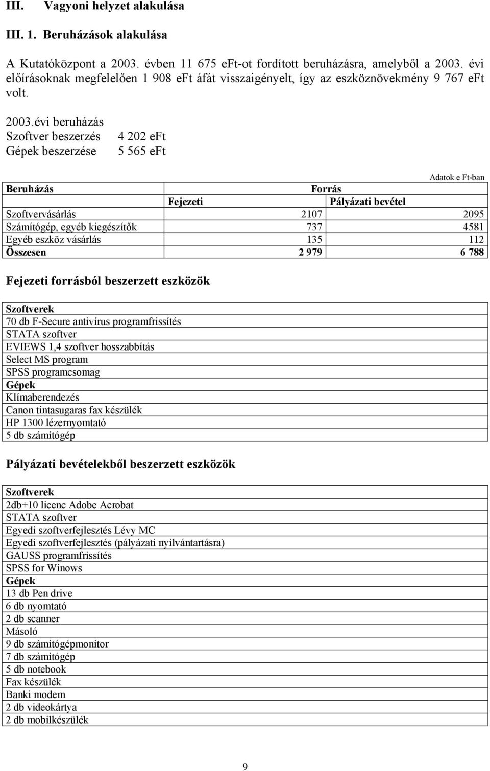 évi beruházás Szoftver beszerzés Gépek beszerzése 4 202 eft 5 565 eft Beruházás Forrás Fejezeti Pályázati bevétel Szoftvervásárlás 2107 2095 Számítógép, egyéb kiegészítők 737 4581 Egyéb eszköz