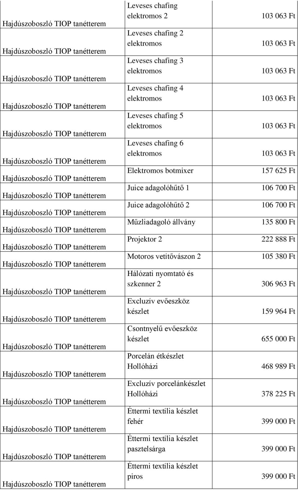 chafing 3 elektromos Leveses chafing 4 elektromos Leveses chafing 5 elektromos Leveses chafing 6 elektromos Elektromos botmixer Juice adagolóhűtő 1 Juice adagolóhűtő 2 Műzliadagoló állvány Projektor