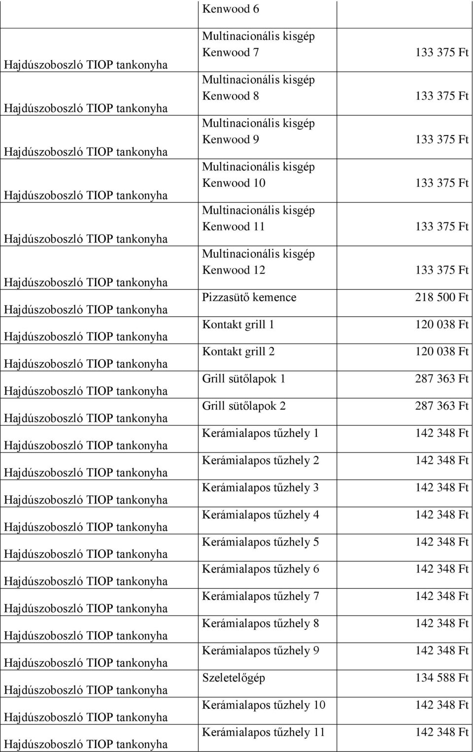 tűzhely 4 Kerámialapos tűzhely 5 Kerámialapos tűzhely 6 Kerámialapos tűzhely 7 Kerámialapos tűzhely 8 Kerámialapos tűzhely