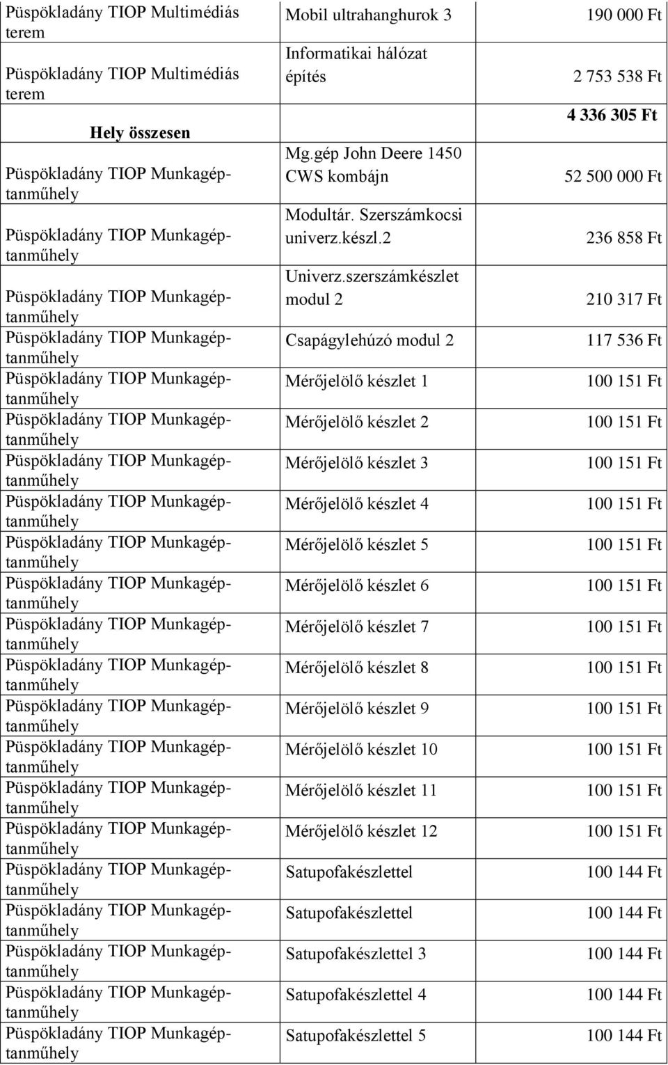 szerszámkészlet modul 2 Csapágylehúzó modul 2 Mérőjelölő készlet 1 Mérőjelölő készlet 2 Mérőjelölő készlet 3 Mérőjelölő készlet 4 Mérőjelölő készlet 5 Mérőjelölő készlet