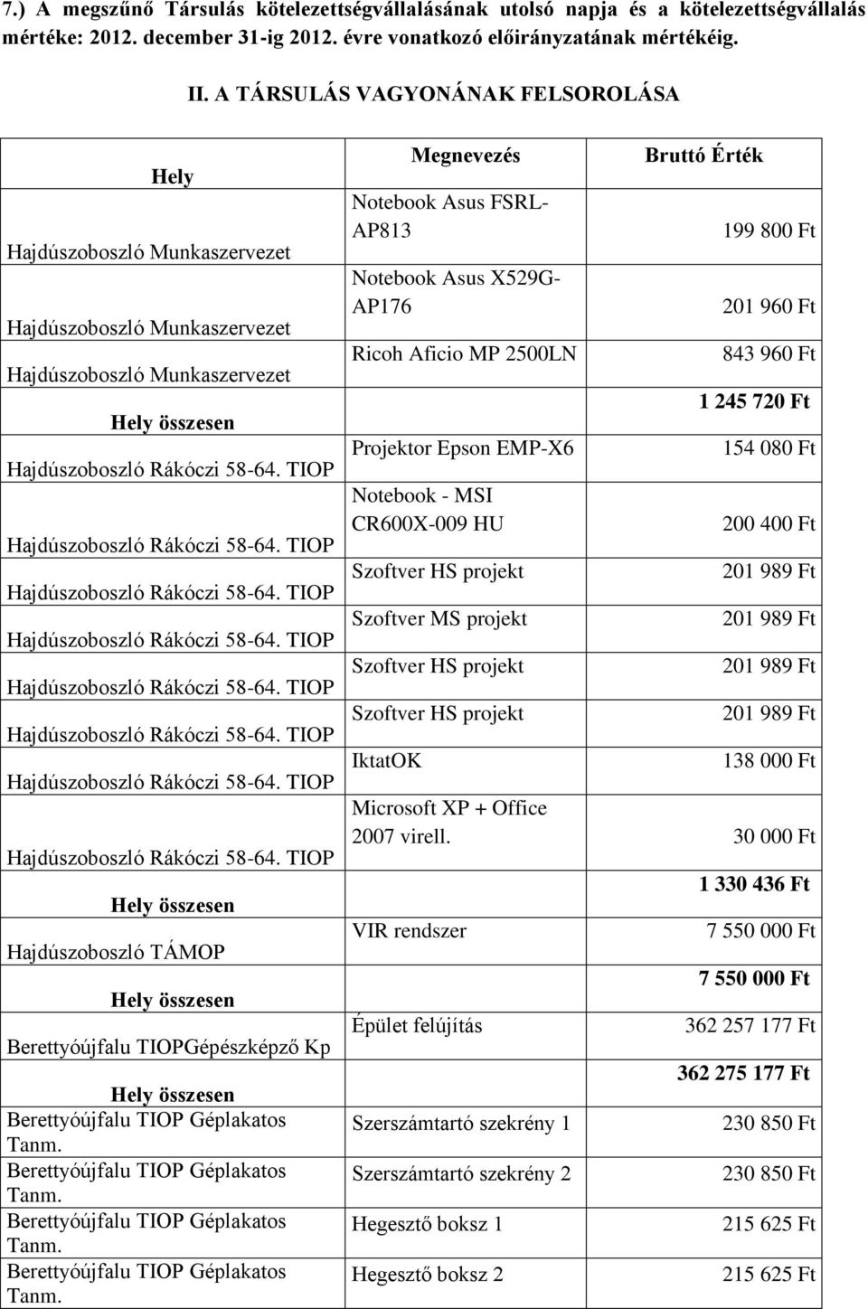 TIOP Hajdúszoboszló Rákóczi 58-64. TIOP Hajdúszoboszló Rákóczi 58-64.