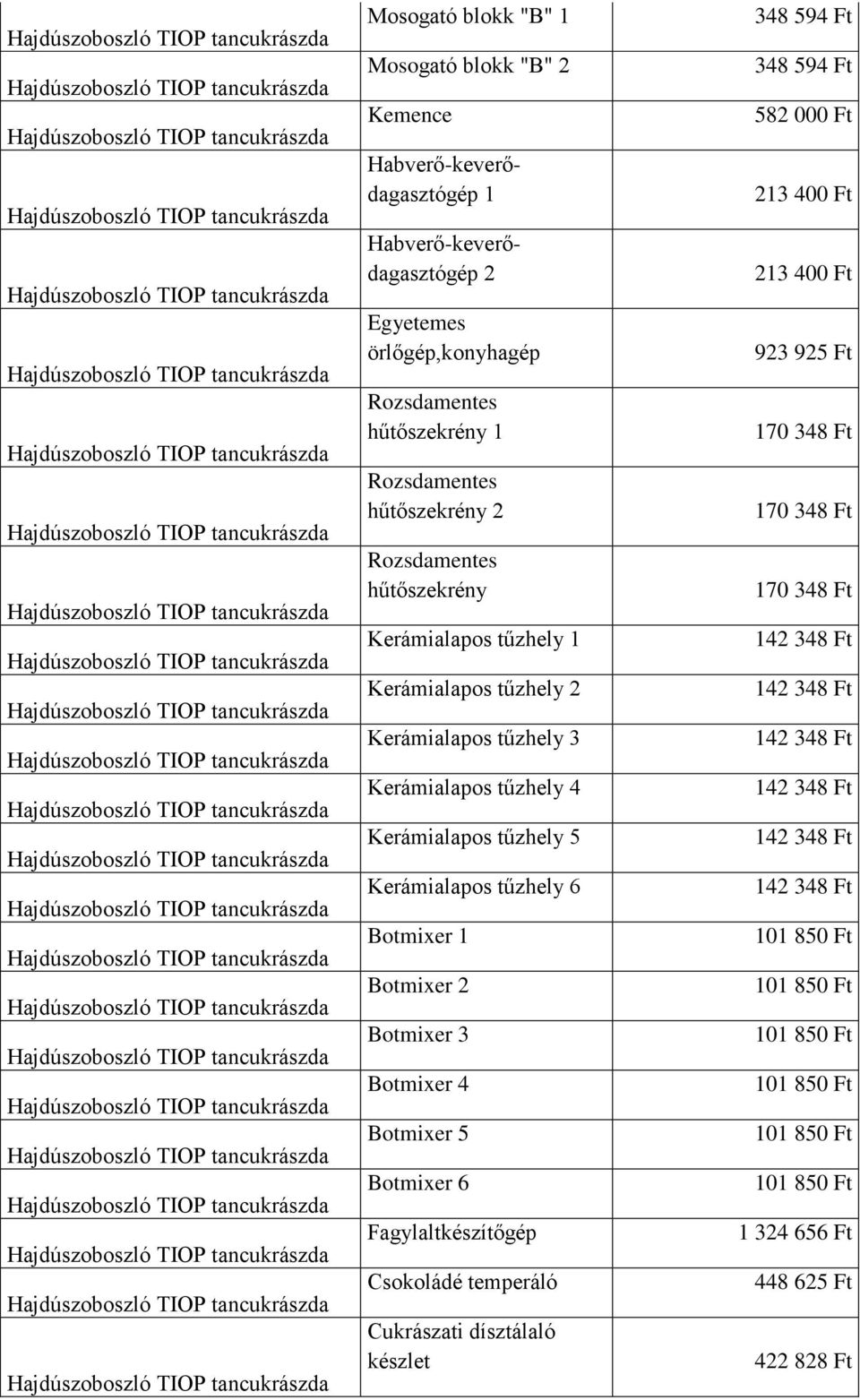 Kerámialapos tűzhely 5 Kerámialapos tűzhely 6 Botmixer 1 Botmixer 2 Botmixer 3 Botmixer 4 Botmixer 5 Botmixer 6 Fagylaltkészítőgép Csokoládé