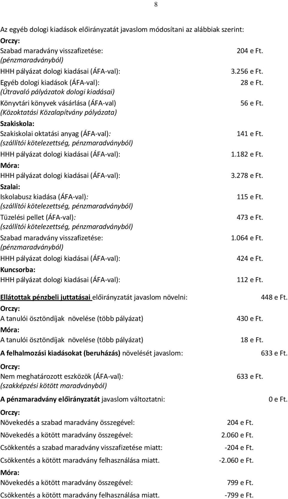 kötelezettség, pénzmaradványból) HHH pályázat dologi kiadásai (ÁFA-val): Móra: HHH pályázat dologi kiadásai (ÁFA-val): Szalai: Iskolabusz kiadása (ÁFA-val): (szállítói kötelezettség,