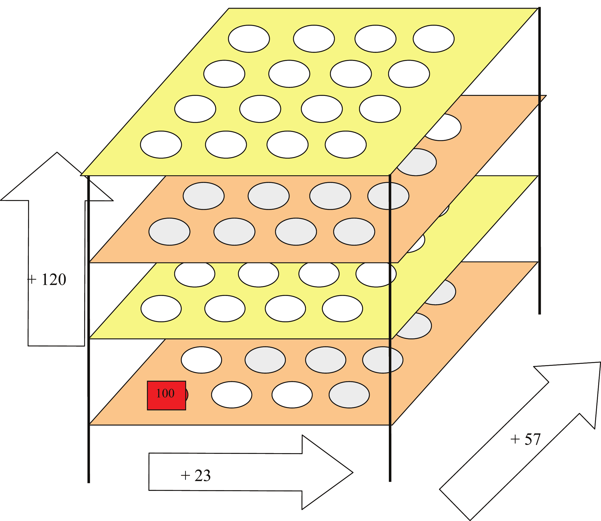 10. modul 3. melléklet (F/6.