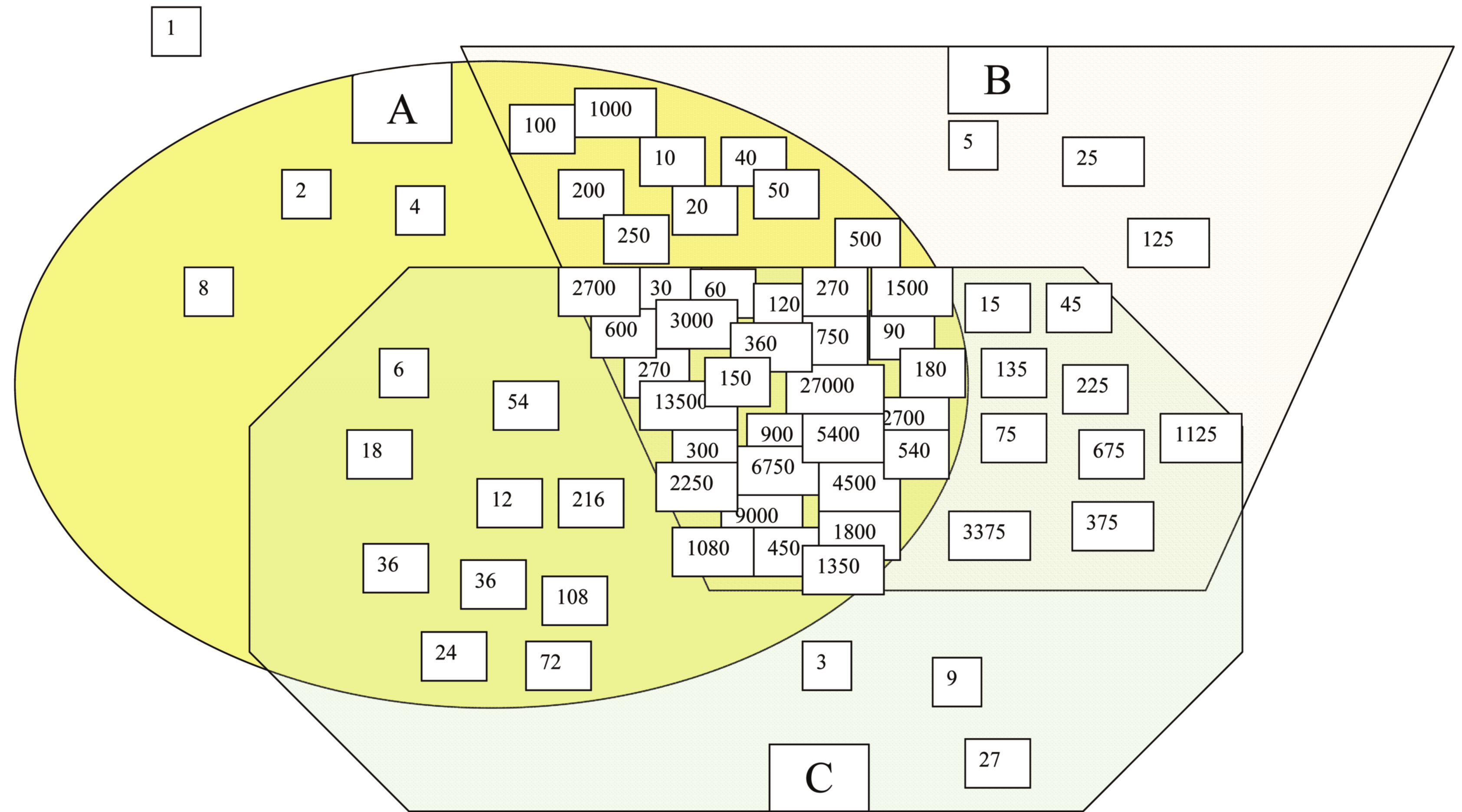 10. modul 5/b melléklet