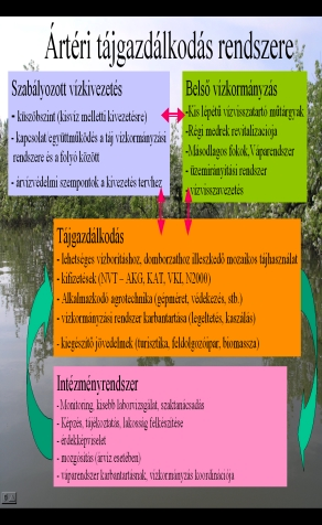 Regionális fejlesztés Infrastruktúra (multifunkcionális úthálózat) Mikro-vállalkozások, turizmus Önkormányzatok finanszírozása Környezetvédelem Vízkeret-irányelv vízgazdálkodás Natura 2000 Talaj,