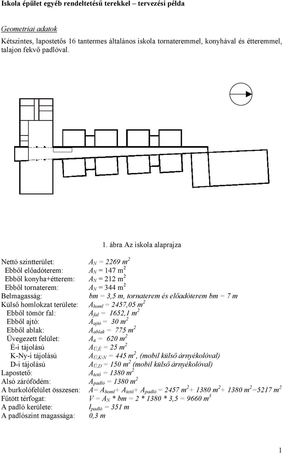 ábr Az iskol lprjz Nettó szintterület: A N 69 m bből elődóterem: A N 147 m bből konyh+étterem: A N 1 m bből tornterem: A N 344 m Belmgsság: bm 3,5 m, tornterem és elődóterem bm 7 m Külső homlokzt